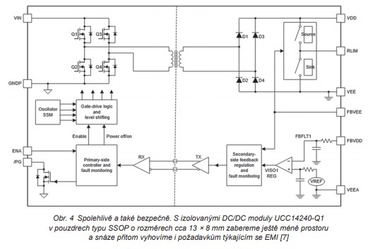 Obr. 4 (jpg)